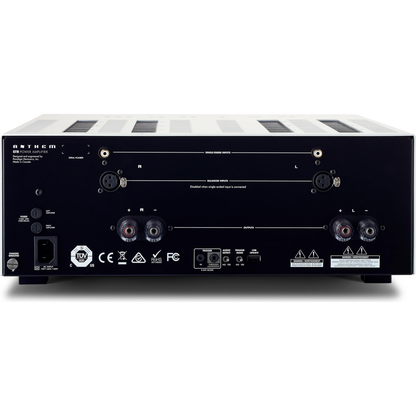 Anthem STR Power Amplifier